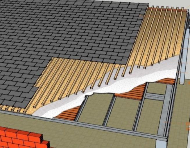 Esquema con las capas de un tejado