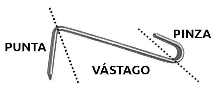 Partes de un gancho de pizarra
